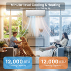 Finnmark 12,000 BTU Single Zone Mini Split AC (R32)