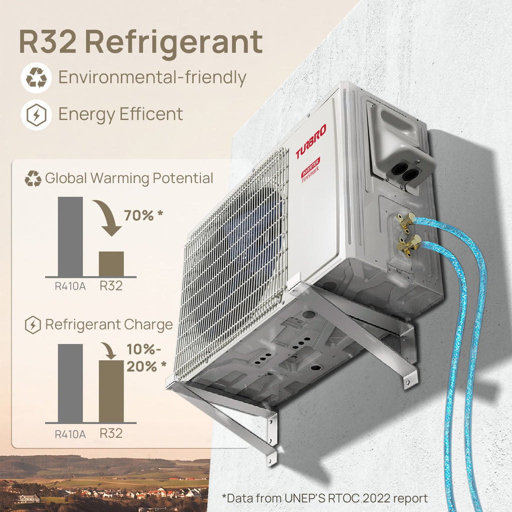 Finnmark 12,000 BTU Single Zone Mini Split AC (R32)