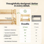 Solid Wood Twin Over Twin Bunk Bed For Kids